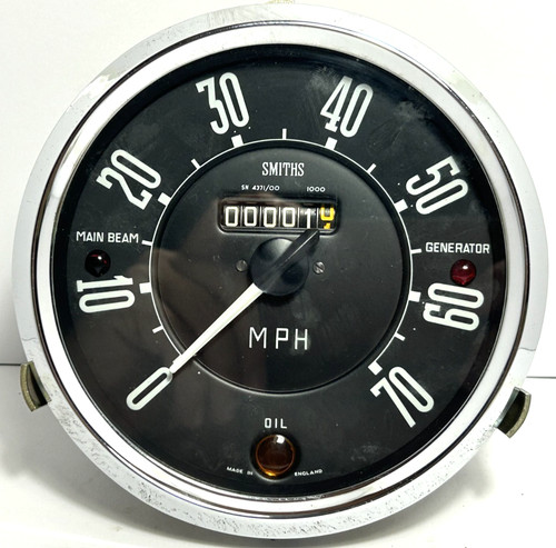Nos smiths speedo - nos,
