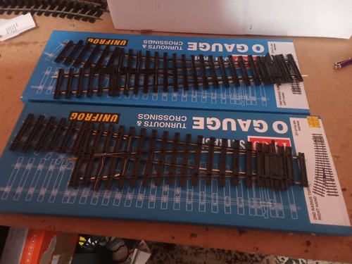 O.gauge..points