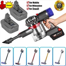 Adapter For Makita Milwaukee