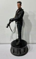 Sideshow Premium Format Figure