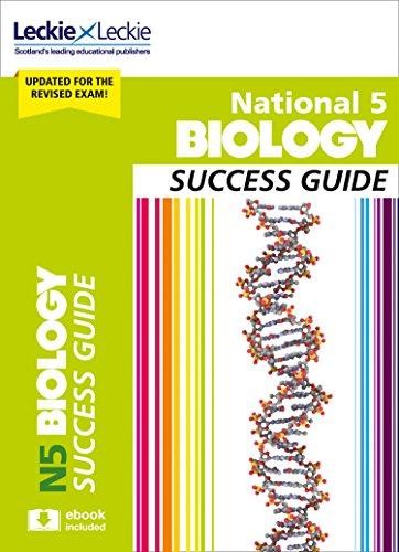 National biology success - national,