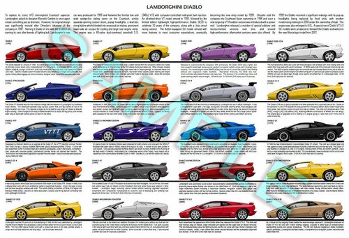 Lamborghini diablo production - diablo,