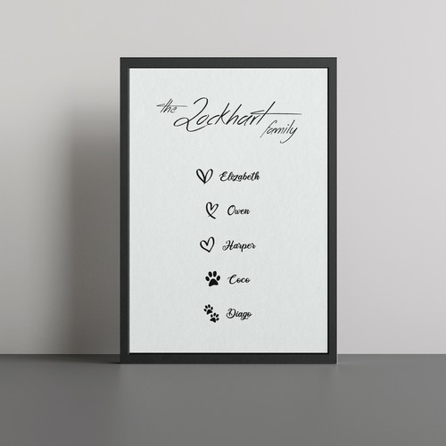Our family personalised wall - personalised,