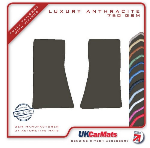 Fits tvr 1987 - fits, 1987-1991