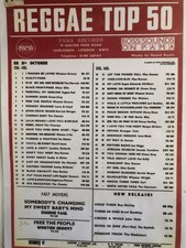 Reggae pama chart - pama, poster