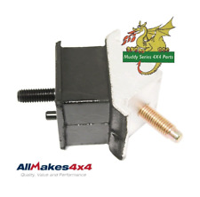 Allmakes Land Rover Defender