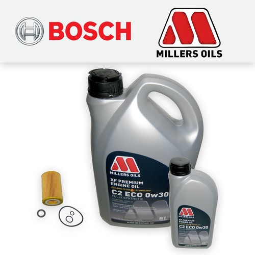 Service kit for honda civic - service,