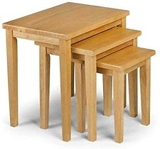 Premium cleo nest tables - cleo,
