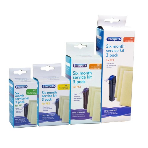 Interpet internal power - interpet, filter