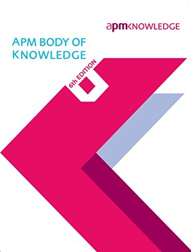 Apm body knowledge 6th - of, knowledge,