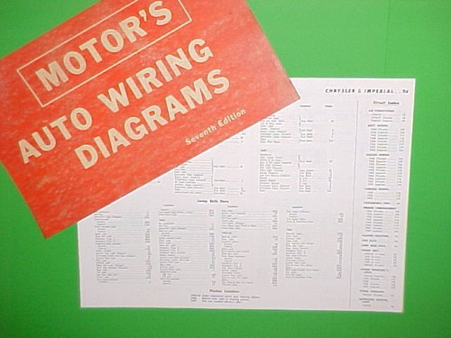 1963 1964 1965 1966 - , 1967