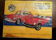 MGB 1989 MGB-GT THE ROADSTER