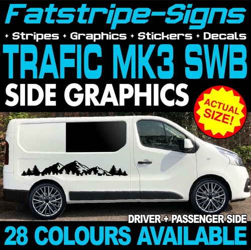 Fit renault trafic mk3 - renault, swb