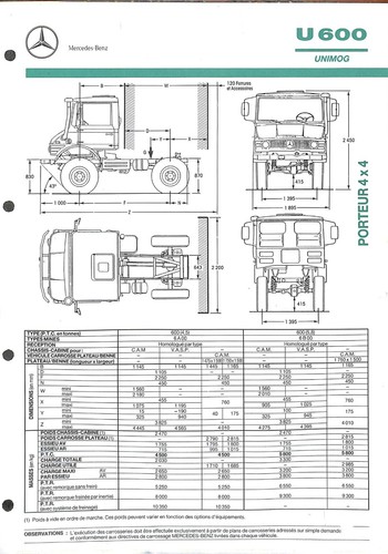 1990 mercedes unimog u 900 - mercedes, /