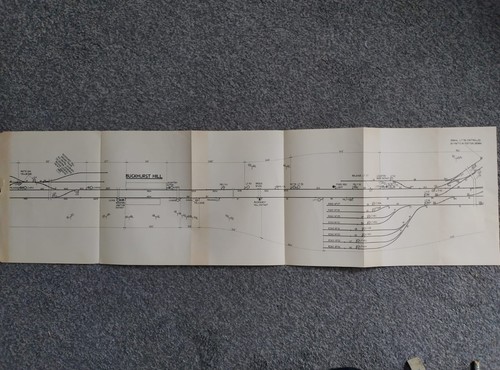 Underground railway track - railway, map