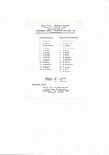 Aston Villa v Sandwell Borough Birmingham County Cup Football Programme 1989/90