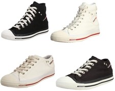 Diesel Exposure  New Womens