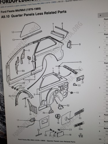 Ford fiesta mk1 - mk2, air