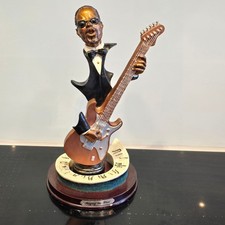 Singing the Blues Guitarist
