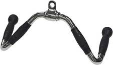 Gronk Fitness Revolving