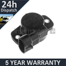 Fits Renault Clio Scenic