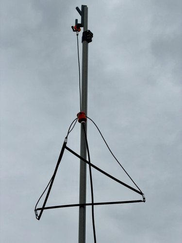 Murs 70cm antenna the - /,
