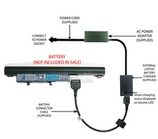 External Laptop Battery