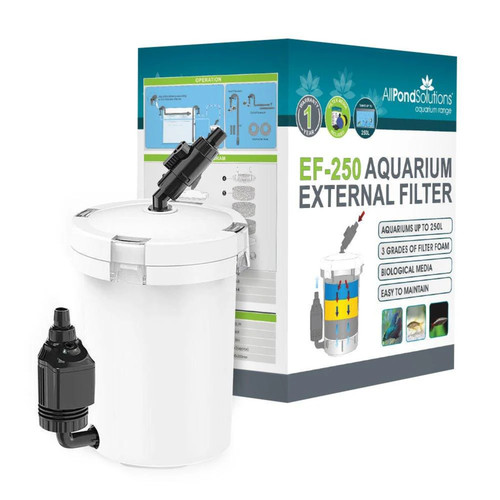 Fish tank allpondsolutions - fish,