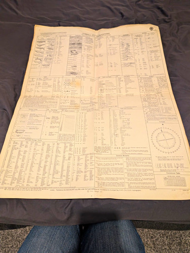 Vintage 1954 british admiralty - vintage,