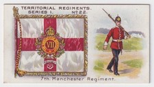 Cigarette Card - Territorial