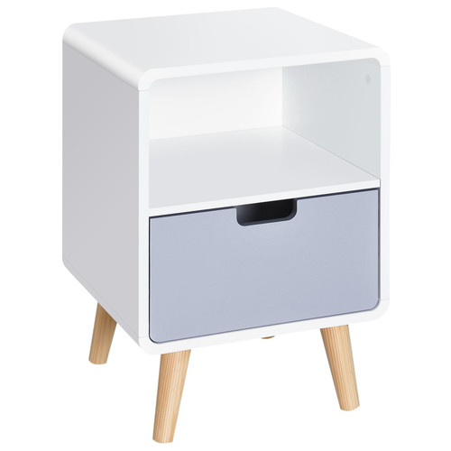 Scandinavian nordic style - scandinavian,
