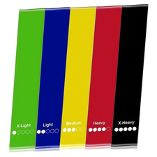 Resistance Bands Exercise