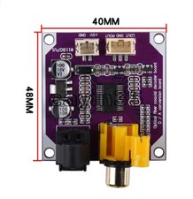 Dac digital audio - dac,