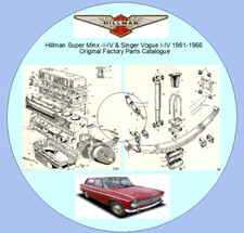 Hillman Super Minx I-IV &