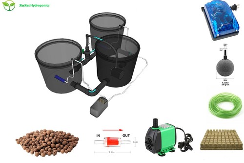 Recirculating deep water - recirculating,