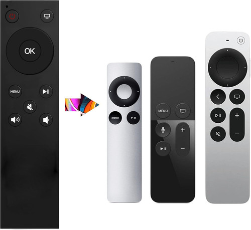 Foxrmt universal remote for - remote,