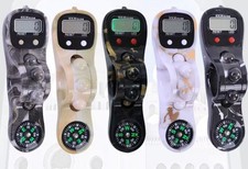 Digital Finger Tasbih Counter