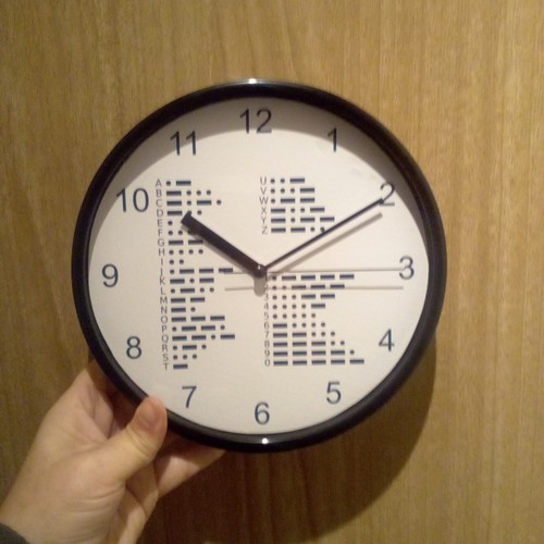 Morse code wall clock - morse,