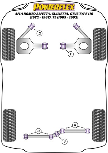 Powerflex front bush kit for - bush,