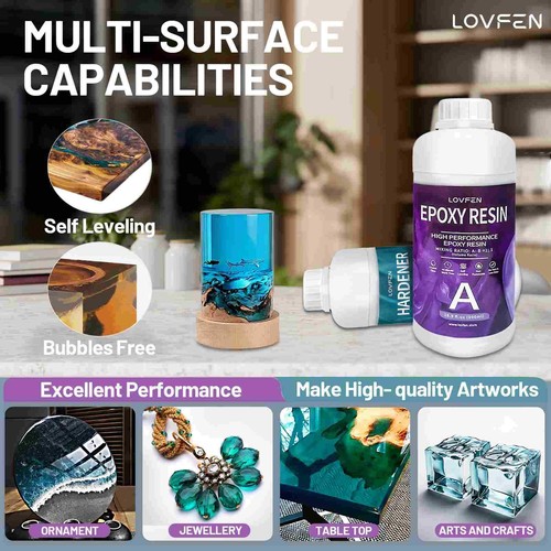 Sale clear epoxy resin - clear,