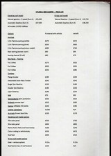 Hyundai i800 Wellhouse Camper