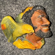 Bossons Chalkware Head