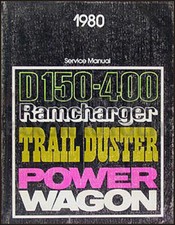 1980 Dodge Pickup Truck Shop