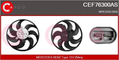 Fan radiator fits - radiator,