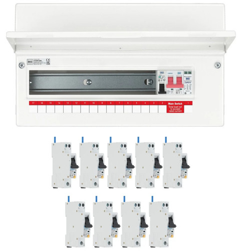 Fortress consumer unit - fortress,