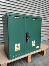 GRP Electric Enclosure, Kiosk