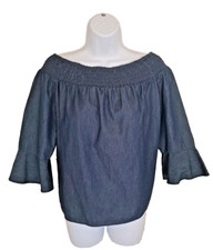 Collective Concepts Popover