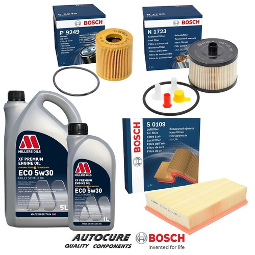 For ford max titanium 0 - for,