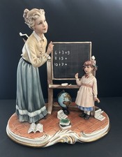 RARE CAPODIMONTE Porcelain