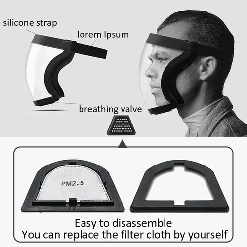 Full face shield mask - face,
